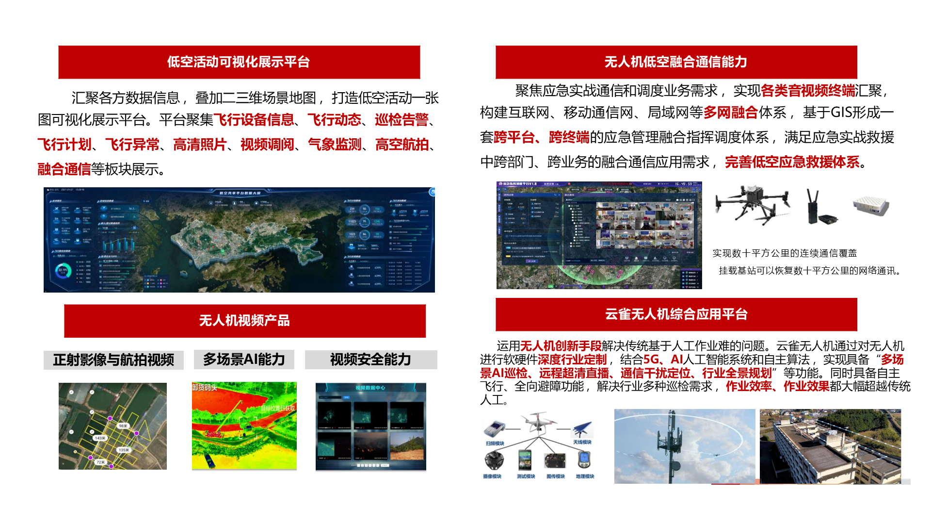 典型产品｜平台 + 解决方案，全场景低空综合应用体系
