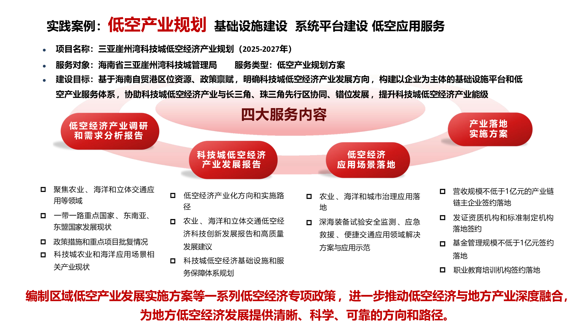 落地案例｜三亚崖州湾科技城低空经济产业规划（2025-2027）