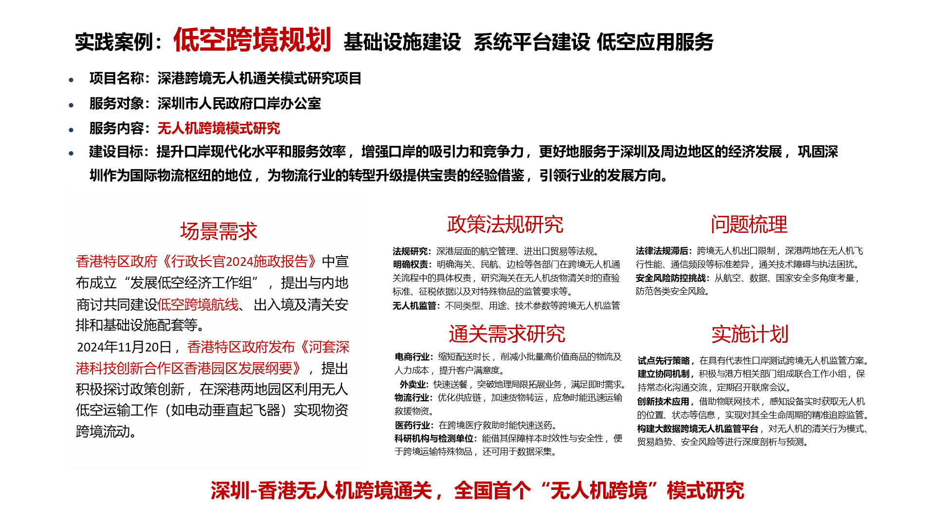 落地案例｜深港跨境无人机通关模式研究项目