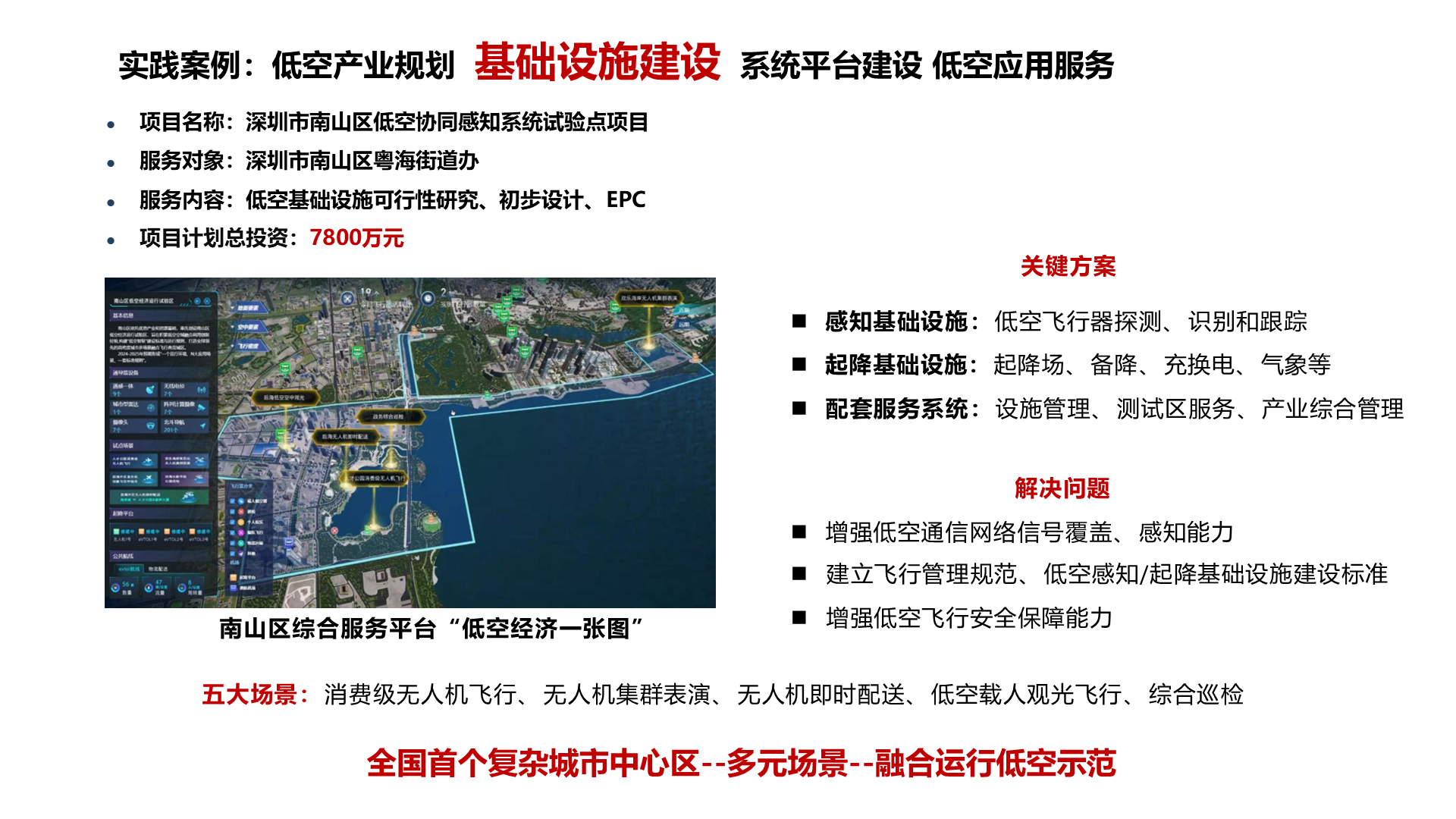 落地案例｜深圳南山区低空协同感知系统试点工程
