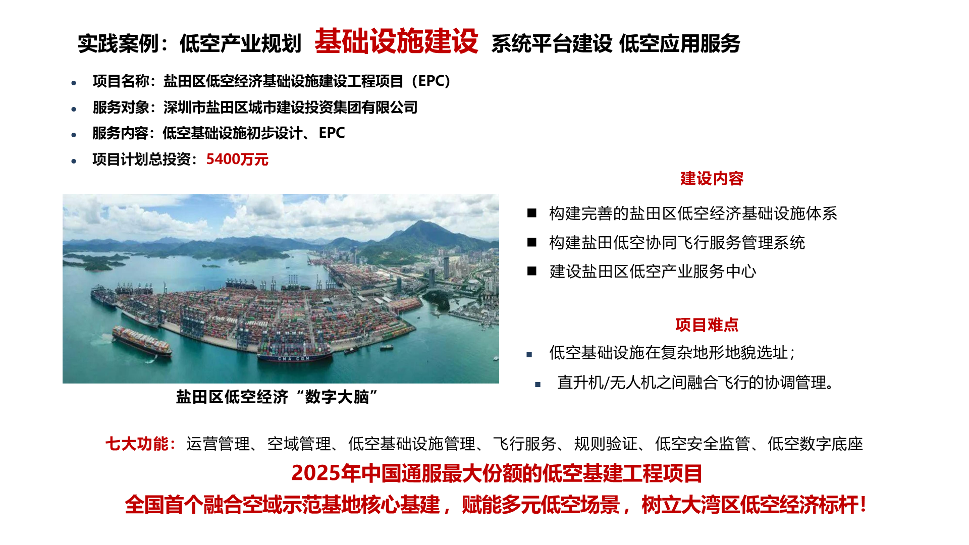 落地案例｜盐田区低空经济基础设施 EPC 建设项目